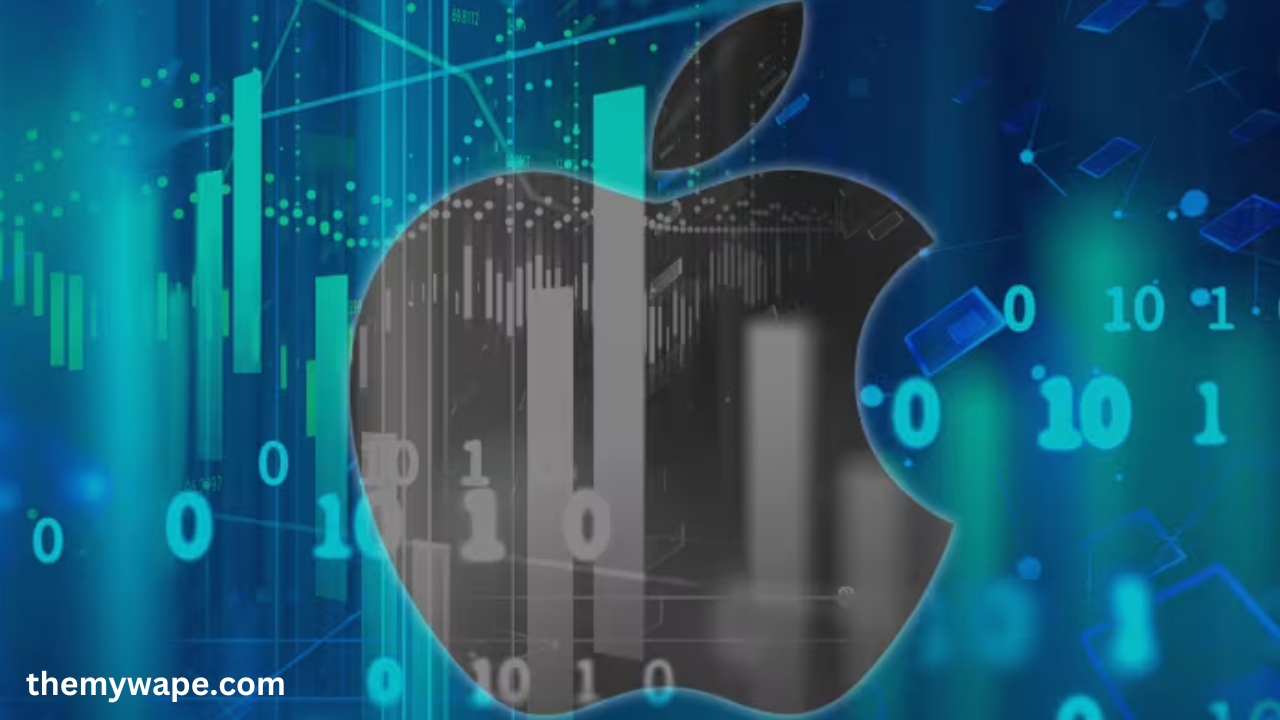 apple stock fintechzoom