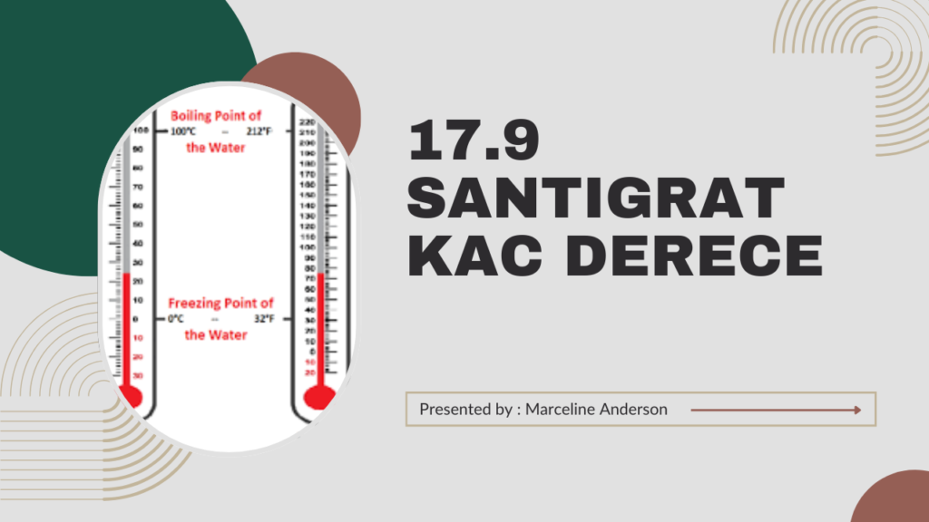 17.9 santigrat kac derece