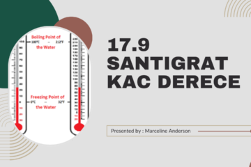 17.9 santigrat kac derece